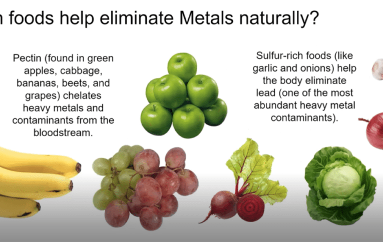Eliminate Heavy Metals Naturally in Argyle